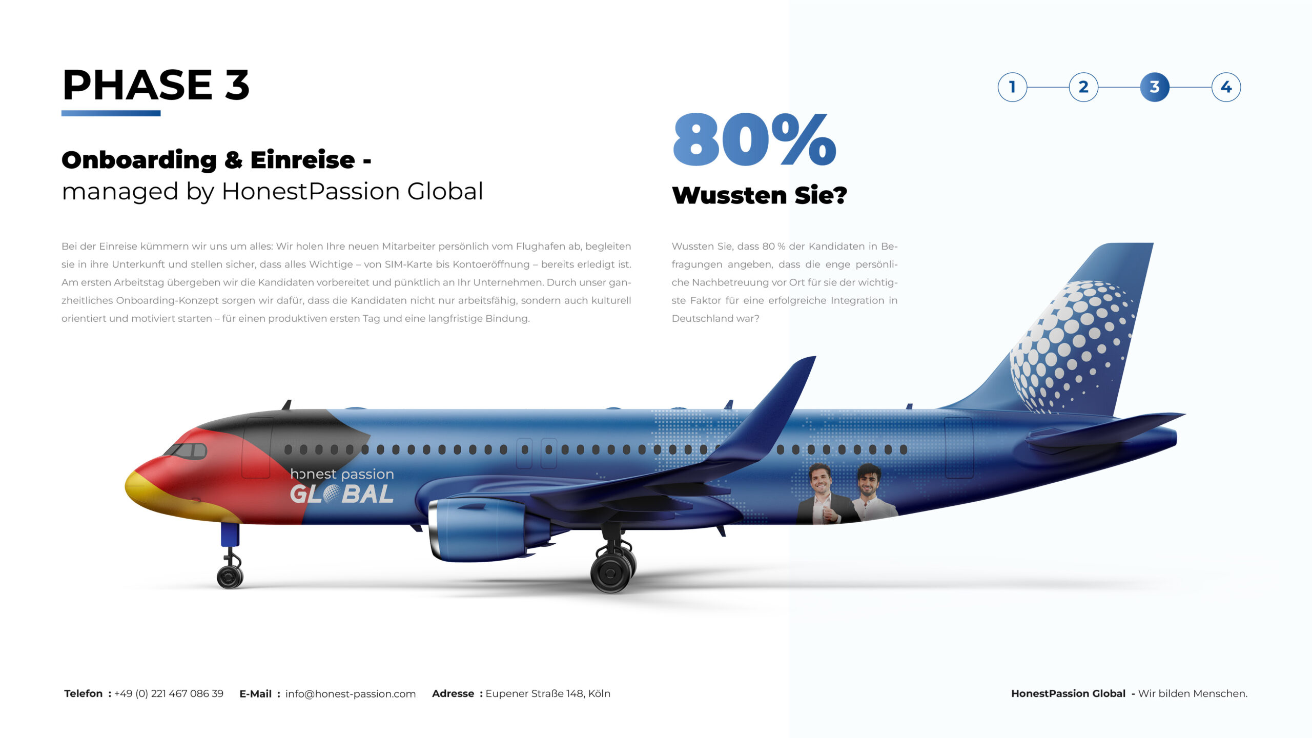 HonestPassion-Global_Präsentation-2026-NEU9
